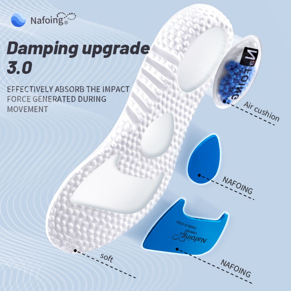 1ペアアップグレードスポーツ衝撃吸収インソールpuメモリーフ - Insole Memory Foam のレビューと価格
