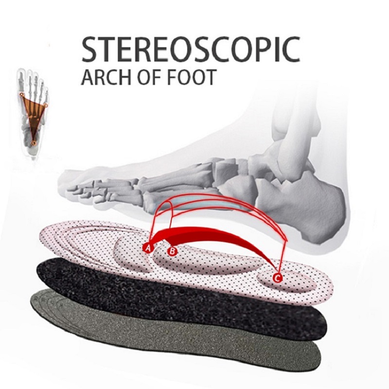 4Dメモリーフォームカット可能クッション整形外科インソール、 - Insole Memory Foam のレビューと価格